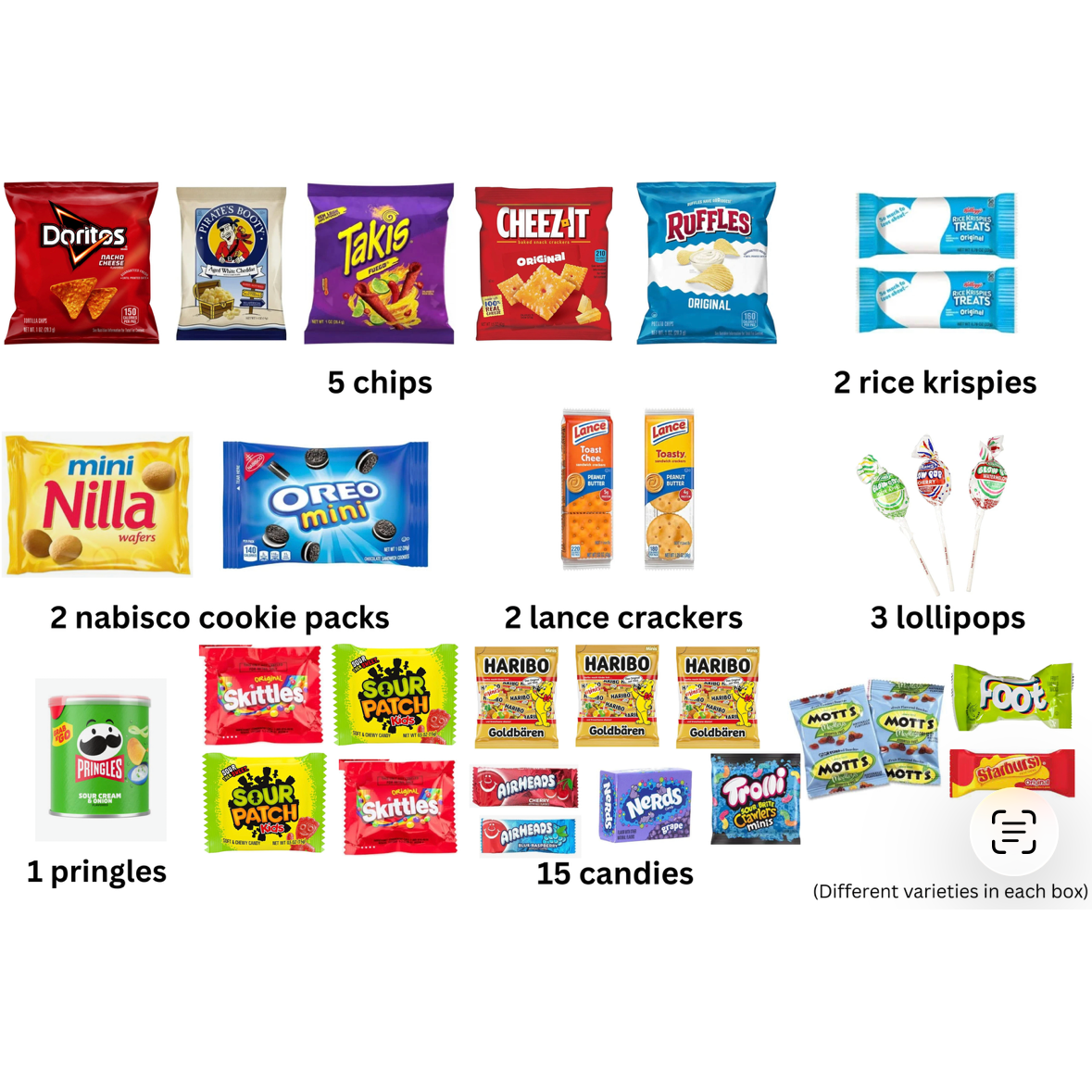 JitSnacks Care Package